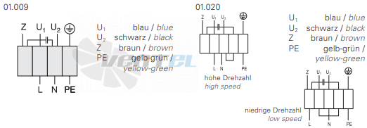 Rosenberg DH 310 K-4-4 E - описание, технические характеристики, графики